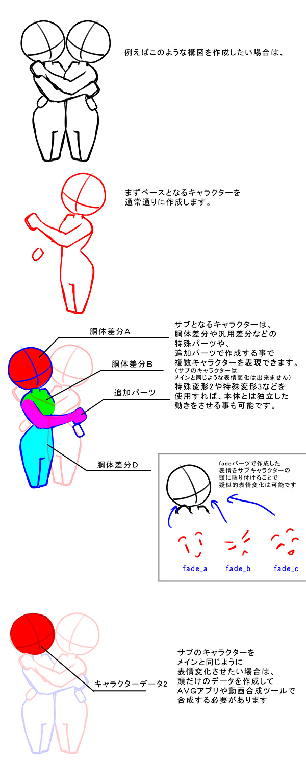 トピック 2人のキャラクターを同時に動かしたい E Mote Forum